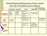 Click to View: 37. Some Empirical Reasons to Worry About the Use of Intuitions as Evidence