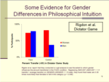 Click to View: 72. Some Evidence for Gender Differences in Philosophical Intuition